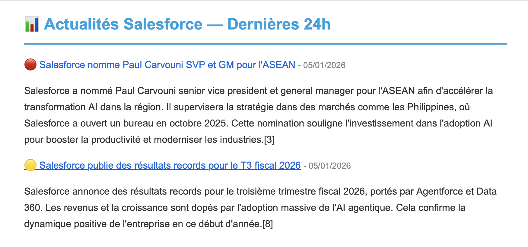 Exemple de digest - Actualités Salesforce